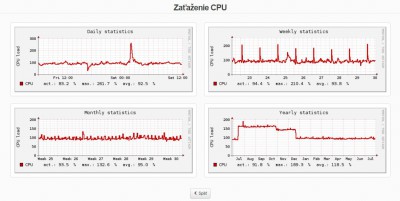 CPU.jpg