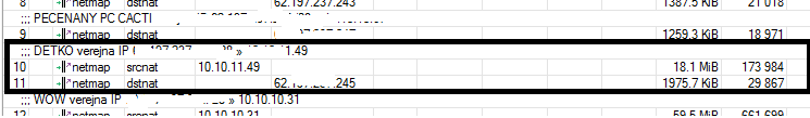 NAT u ISP.png