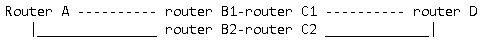 ospf.png