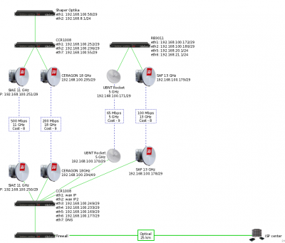 ospf_1.png