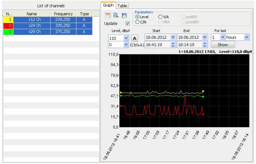 ITM-18_Monitor CATV.jpg