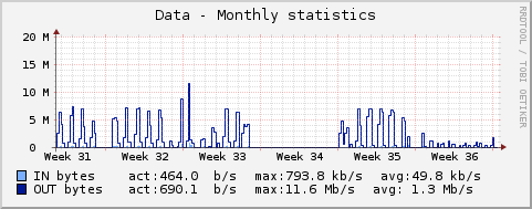 graph_net_device (1).png