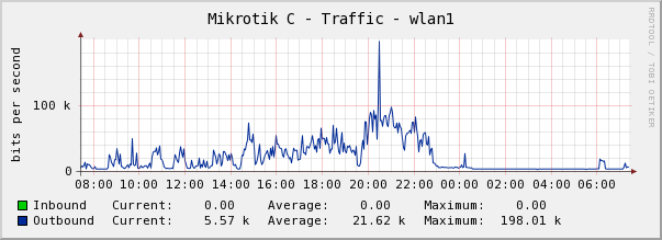 mk_rb532.png