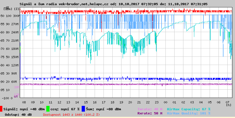 metronet2.png