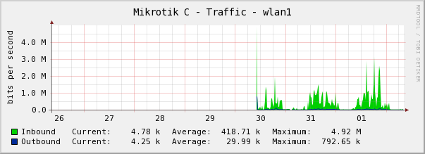 mk_rb532_novy.png