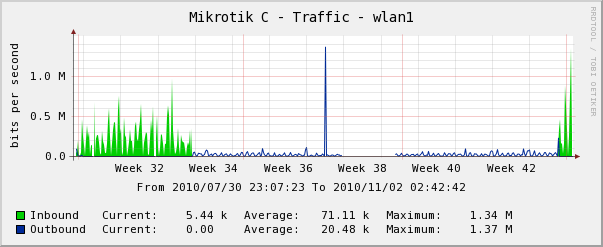 mk_rb532_povodny2.png