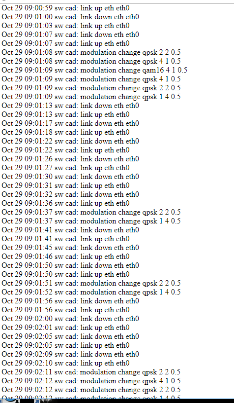 siklu.PNG
