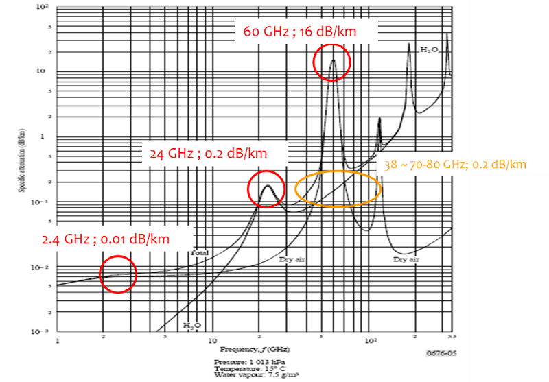 atmosphericabsorption.png