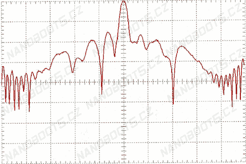 waveant.gif