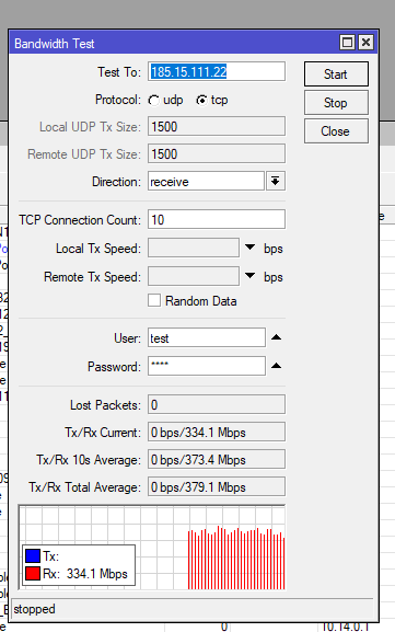 speed.png