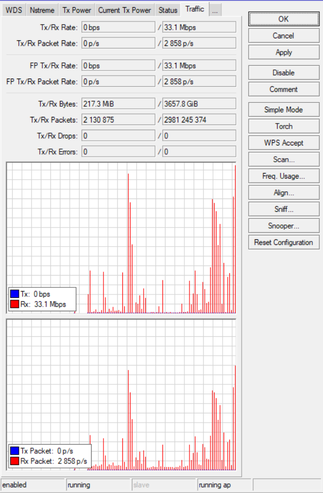 Radio Duplex.png