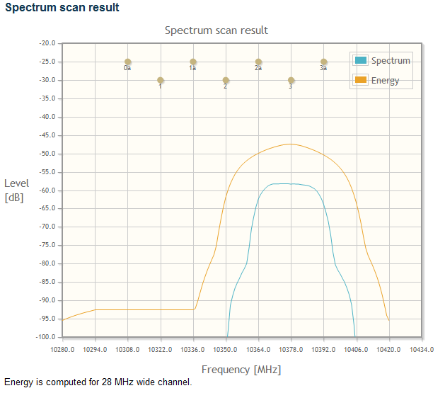1s10_spektrum2.png