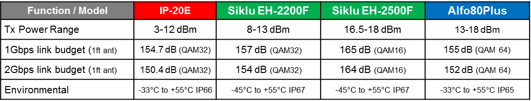 80GHz 4Km.png