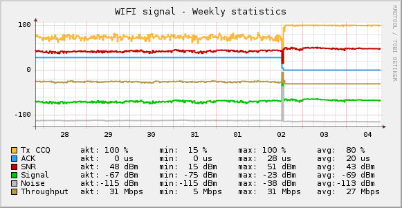 RB vs Alix client.png