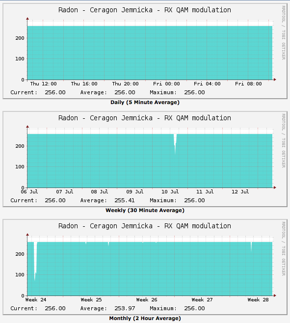 Snímek obrazovky 2018-07-13 v 10.28.17.png