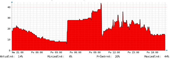 cpu.png