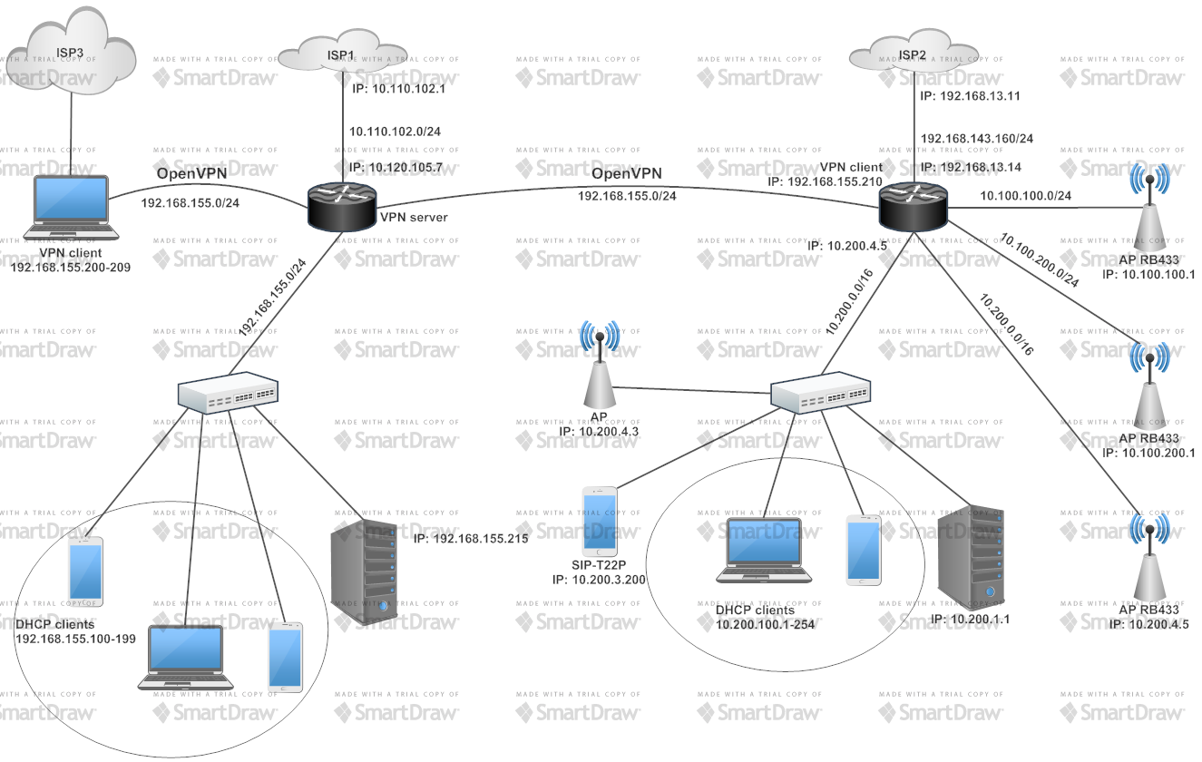 netschema – kopie.png