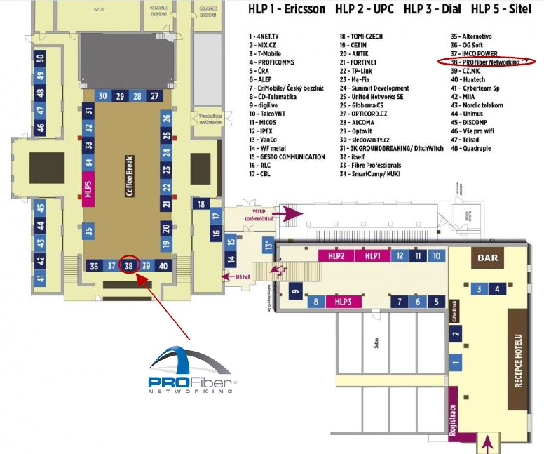 KKTS Plzen stanek 38 PROFiber Networking CZ.jpg