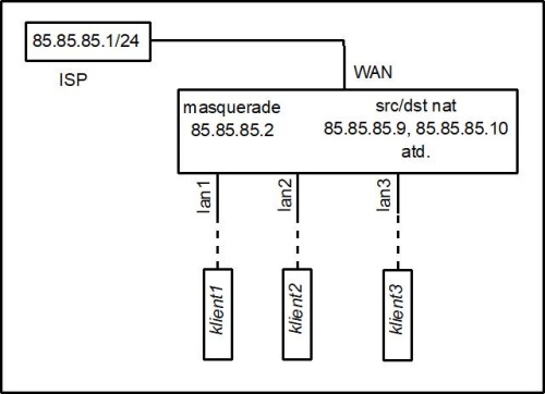 router.jpg