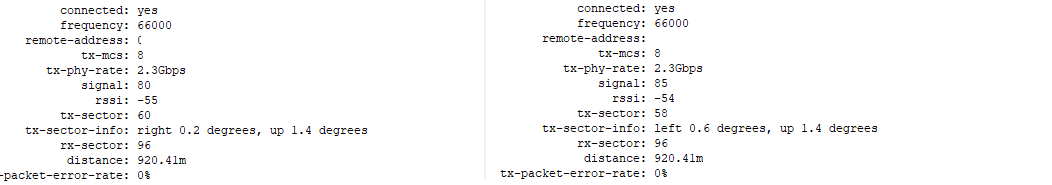 66ghz.png