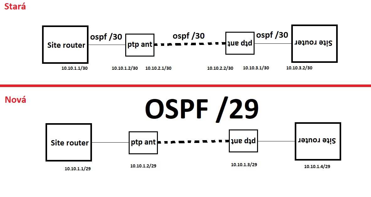 ospf.jpg