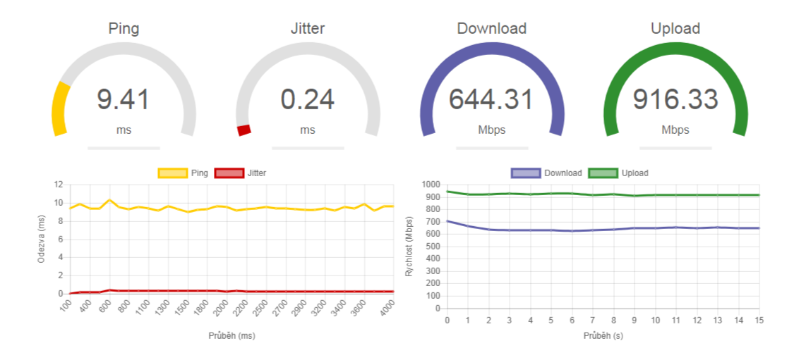 speedtest.png