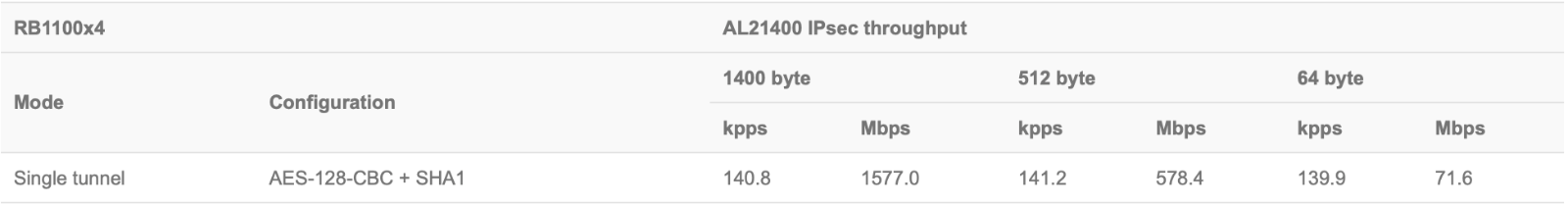 Screenshot 2018-12-30 at 10.45.49.png
