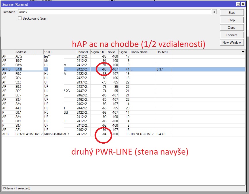 mikrotik pwr-line_wifi.jpg