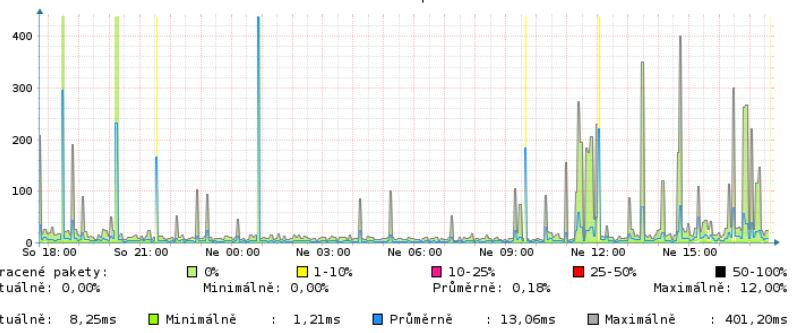 disc-ptp-ac2.JPG