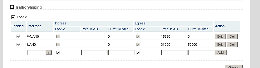 ubnt-shaping.png