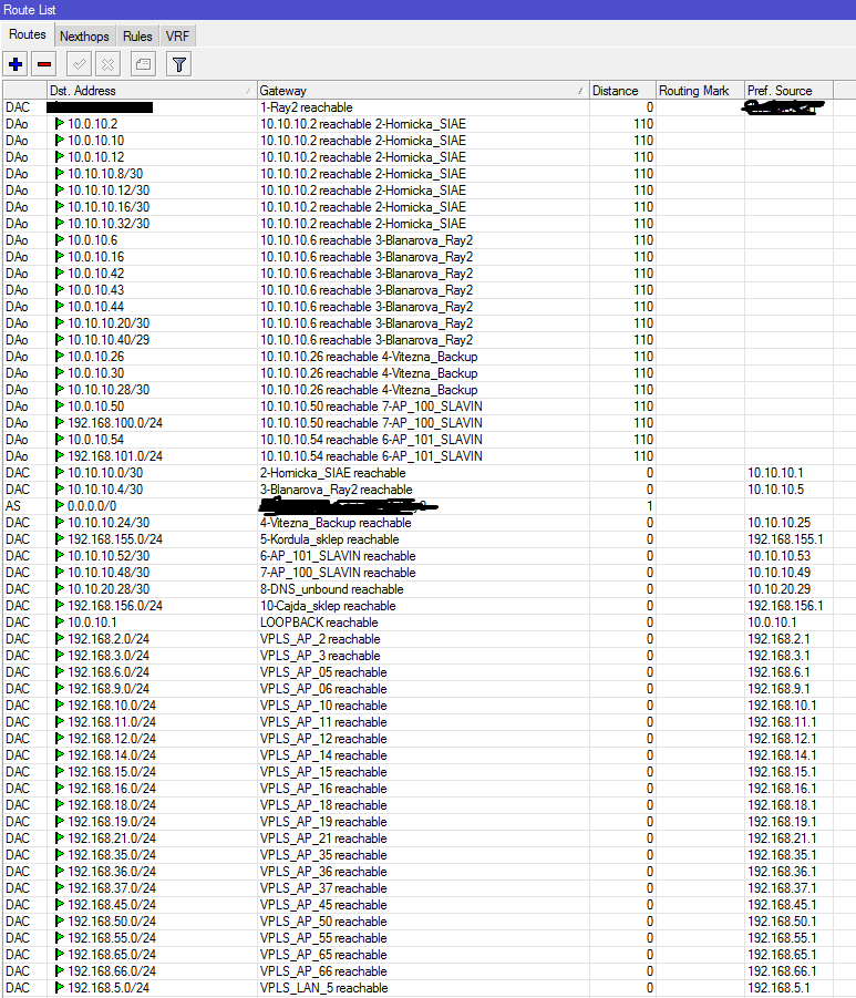 VPLS-routing.png