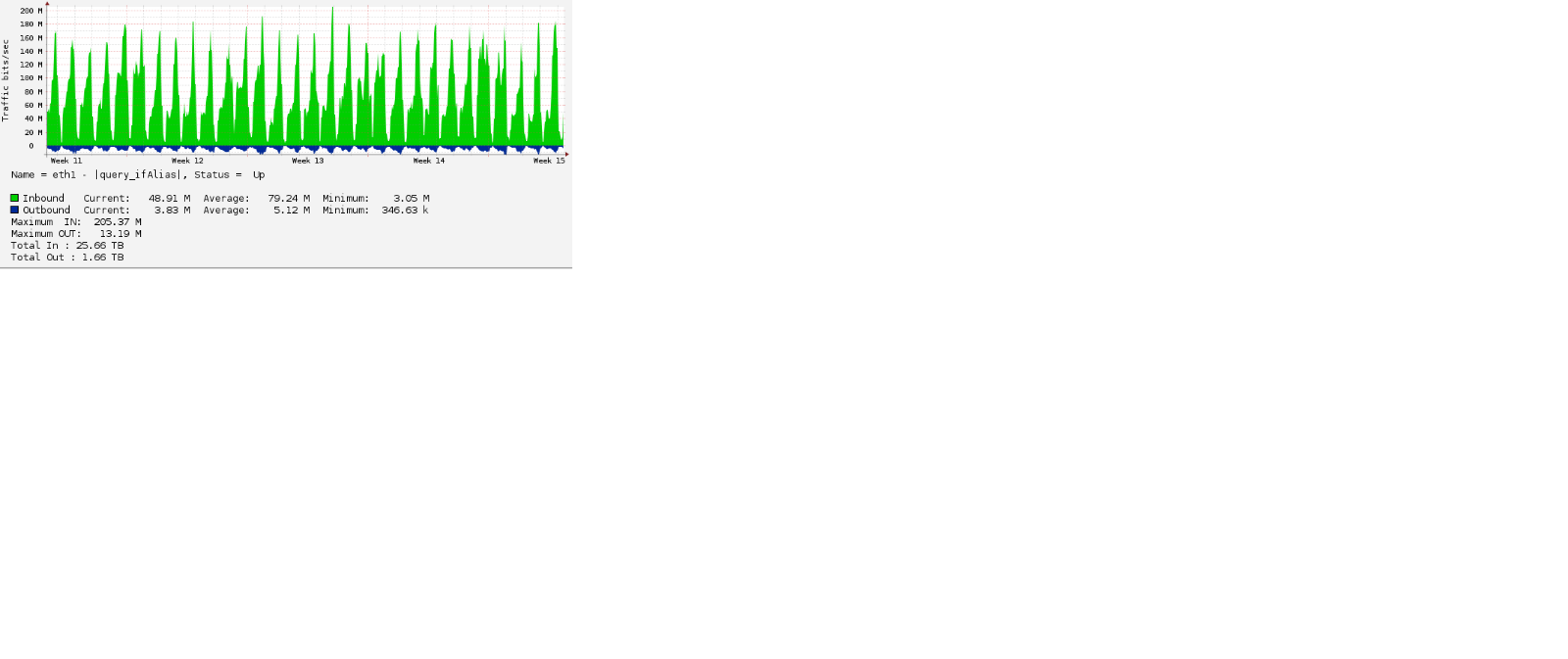 traffic.png