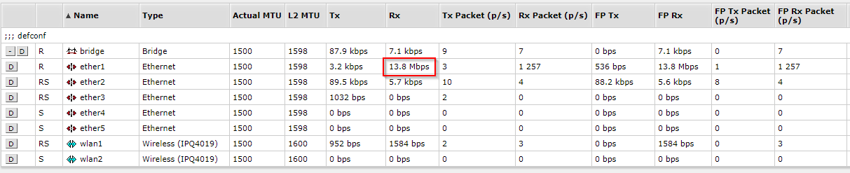 wan traffic.png