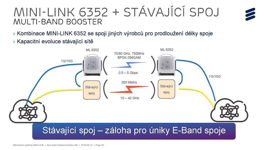 2ericsson_Časť19.jpg